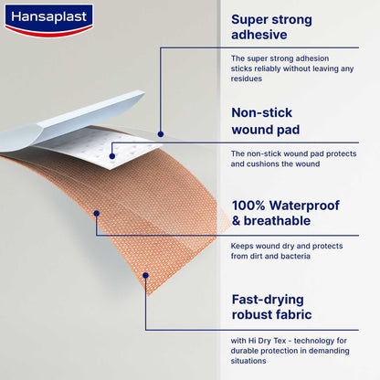 Hansaplast Extra Robust Waterproof Bandages, 16 Pieces - Makkah Pharmacy
