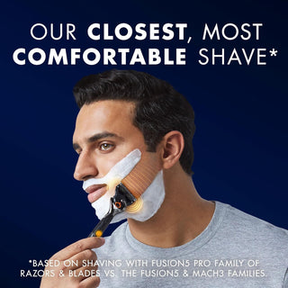 Gillette ProGlide5 Flexball Razor Handle with 2 Blades, 1 Pack - Makkah Pharmacy