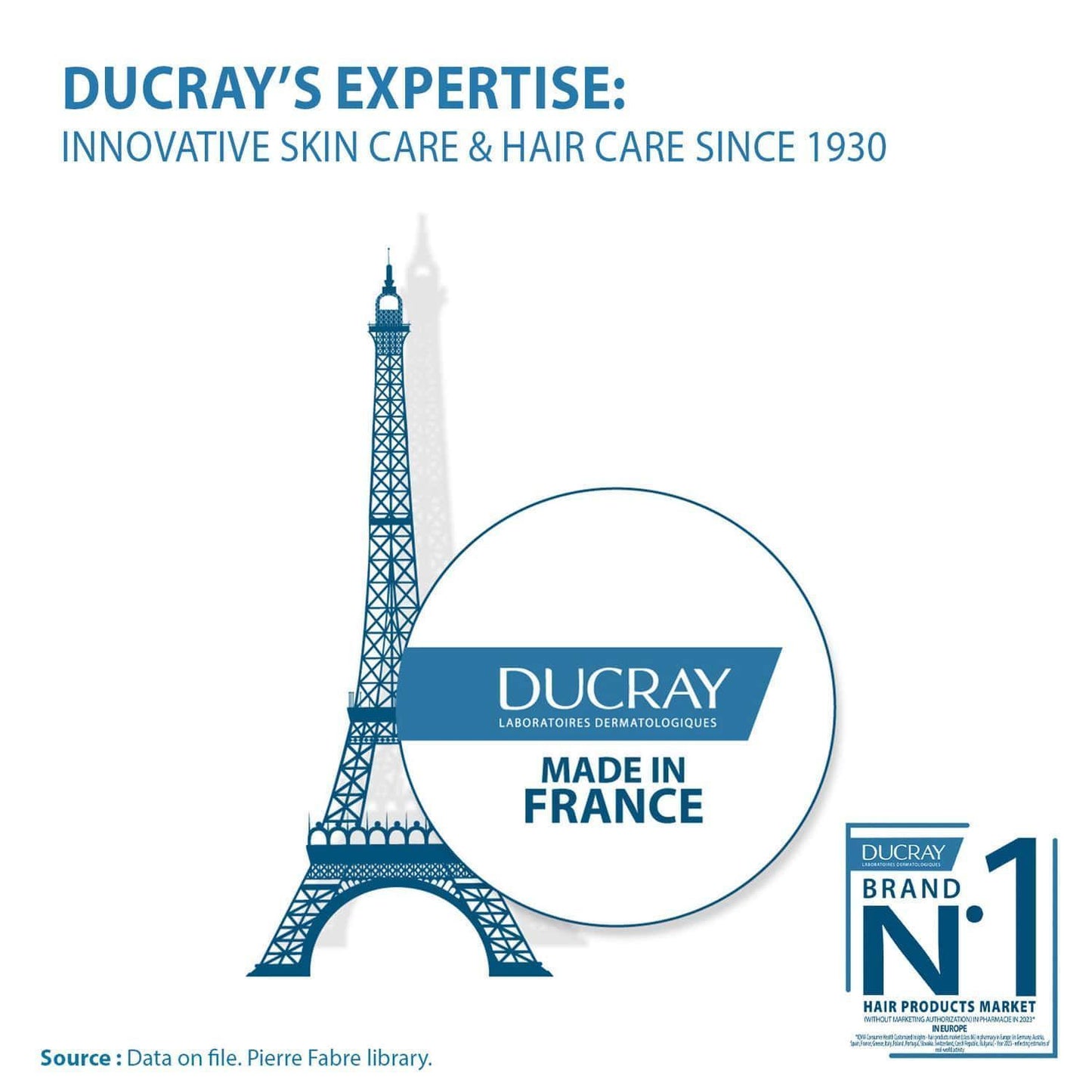 Ducray Kertyol PSO Face & Body Cleansing Gel for Psoriasis-Prone Skin, 400ml - Makkah Pharmacy