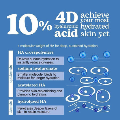 Beesline Super Hydrating, Plumping & Calming Facial Serum with Hyaluronic Acid, Peptides & Vitamin E for Sensitive Skin, 30ml - Makkah Pharmacy