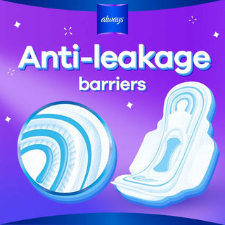 Always Aloe Cool Disposable Pads With Aloe Vera Essence For Light Days, For Zero Irritation Feel, Long Maxi Thick Pads With Wings, 30 Count