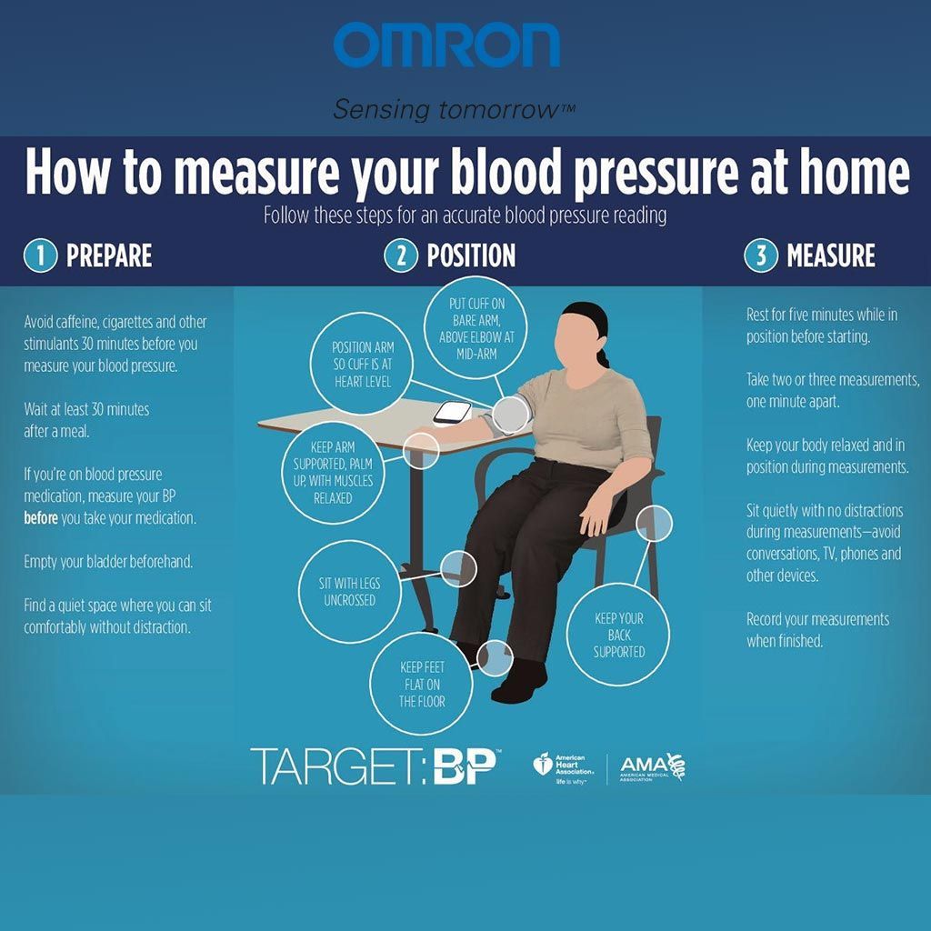 Omron M2 Basic Automatic Upper Arm Blood Pressure Monitor, 1 Pack - Makkah Pharmacy