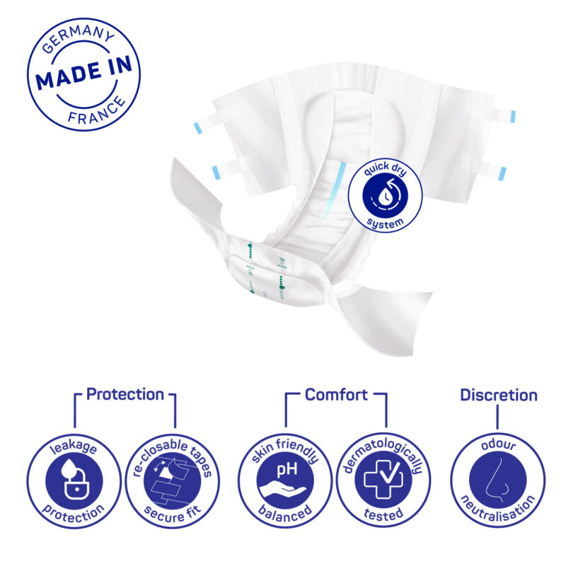 Hartmann Molicare Green Extra Size Adult Diaper 14’S Xl - Image 4