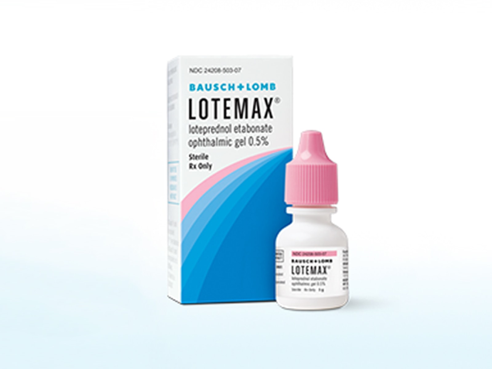 Why Is Lotemax So Expensive